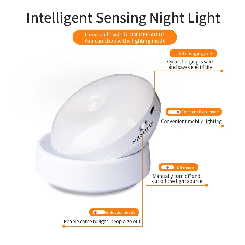 FlowSense – Wireless LED 360° Rotatable Sensor Night Light.