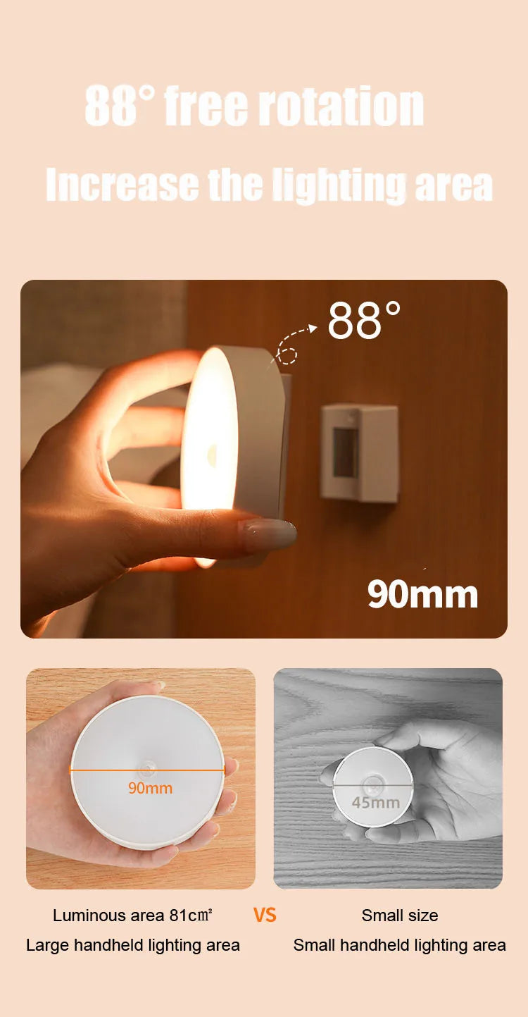FlowSense – Wireless LED 360° Rotatable Sensor Night Light.
