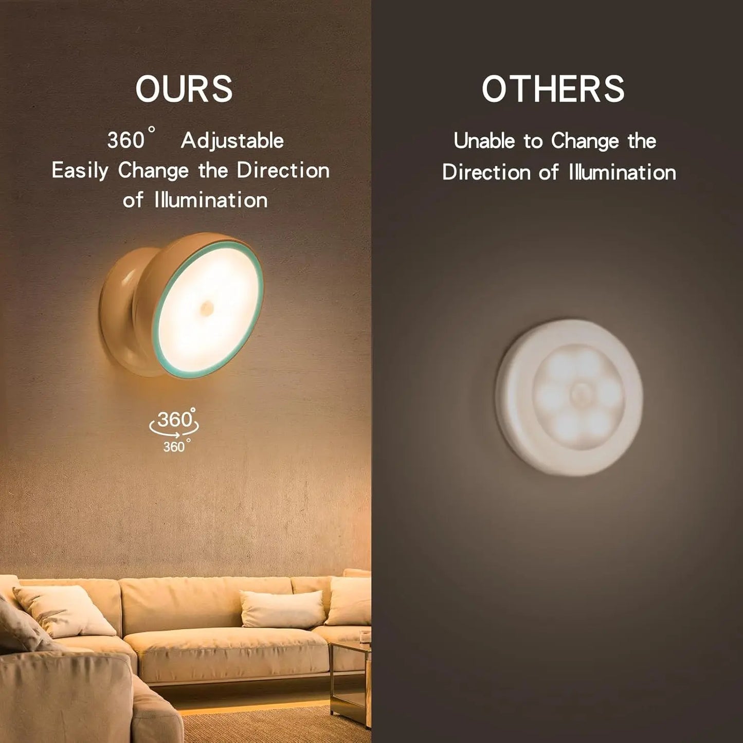 FlowSense – Wireless LED 360° Rotatable Sensor Night Light.