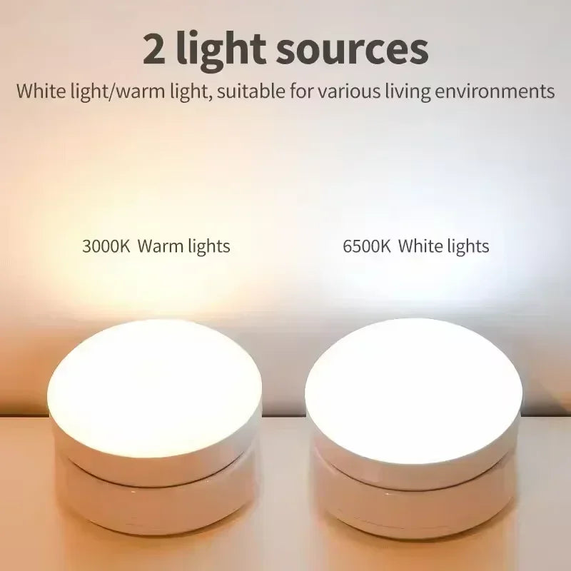FlowSense – Wireless LED 360° Rotatable Sensor Night Light.