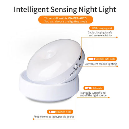 FlowSense – Wireless LED 360° Rotatable Sensor Night Light.